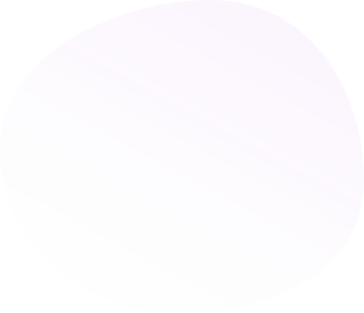 The Fine Printing Canada providing Custom Packaging solutions for retail packaging, e-commerce packaging, eco-friendly packaging. Custom boxes and custom printing and wholesale prices.